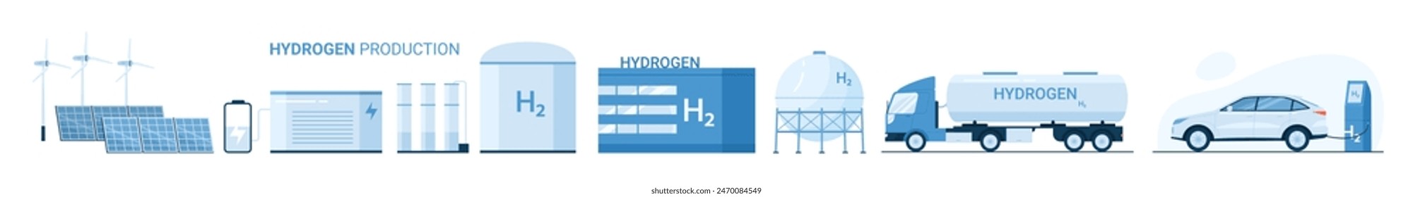 Green hydrogen production in H2 fuel plant, infographic processing stages set. Generation of electricity for water electrolysis process, tank storage and transportation cartoon vector illustration