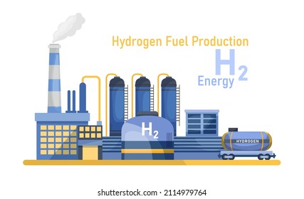 Green Hydrogen Production. Renewable Energy Source. H2 Fuel Plant. Ecological Energy With Zero Emissions. Ecology, Global Warming Concept. Editable Vector Illustration Isolated On A White Background.