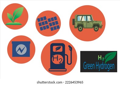 Green hydrogen production. Renewable energy source. H2 fuel plant. Ecological energy with zero emissions. Ecology, global warming concept.