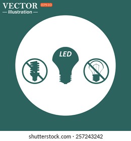The green icon on a white circle on a green background. fluorescent lamp, LED lamp, incandescent bulb ,vector illustration, EPS 10