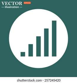 The green icon on a white circle on a green background. signal strength indicator, vector illustration, EPS 10