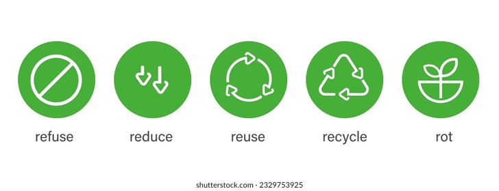 Green icon reduce reuse recycle refuse rot recycling product material symbol set line outline design