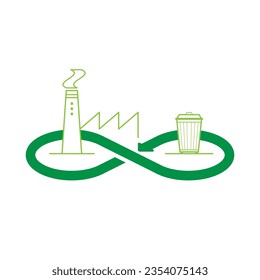 Green infinite arrow symbol with industrial chimney icon and trash bin. Responsible circular economy concept. Vector illustration outline flat design style.