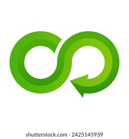 Green infinity logo icon, sustainable symbol