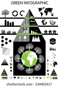 Green info graphics collection, charts, world map, graphic vector elements in black and green color