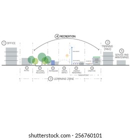 green  infographic