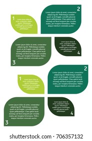 Green infographic in four steps