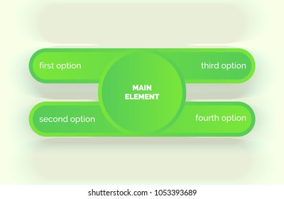 Green infographics template with four options on light pastel background