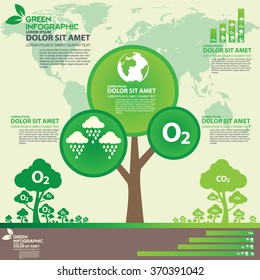 green information.abstract green background with bright center spotlight and  grunge background texture green paper layout design colorful graphic art