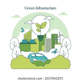 Green Infrastructure concept. Sustainable cityscape with renewable energy sources and eco-friendly transportation integrated. Urban sustainability and ecology. Vector illustration.