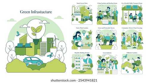 Green Infrastructure set. Urban sustainability with eco-friendly designs. Features smart cities, green buildings, and community gardens. Vector illustration.