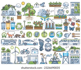 Green infrastructure and smart, eco friendly lifestyle outline collection set. Elements with sustainable living, renewable resources usage, water saving and ecological EV power vector illustration.