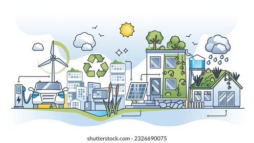 Green infrastructure for smart, ecological residential house outline concept. Building with alternative EV energy, effective drainage or rainwater system and recyclable waste vector illustration.