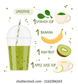 Green kiwi banana smoothie recipe. Plastic takeaway cup with smoothie and ingredients with inscriptions. Flat cartoon vector illustration For cafe menu, store. Organic raw shake recipe, Green smoothie