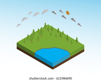 Green  landscape with isometric style, landscape with tree lake cloud and sun on blue sky background