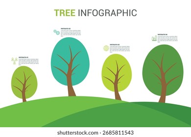 Modelo de Infográfico de Árvore Paisagem Verde com Quatro Etapas para Crescimento de Negócios e Conceitos Eco