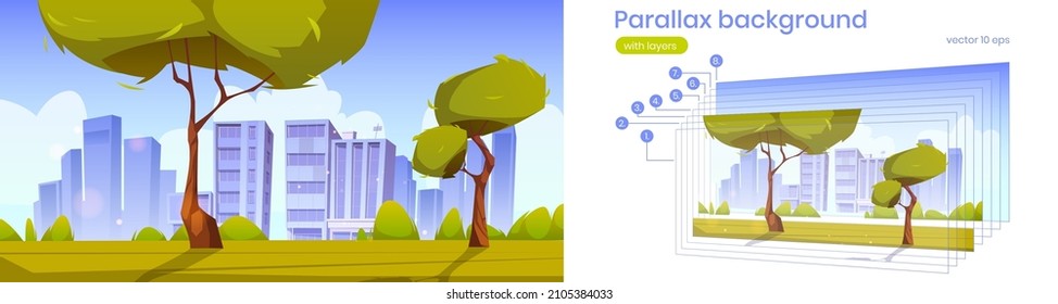 Green lawn, bushes, trees and town buildings on skyline. Vector parallax background for 2d animation with cartoon illustration of summer landscape of city park or garden