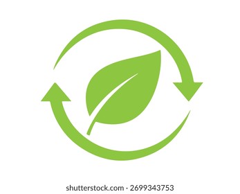 Green leaf with circular arrows, representing recycling and environmental sustainability isolated on white background a symbol of eco consciousness and resource conservation