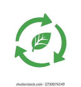 Green leaf with recycling arrows symbolizing sustainability and eco friendly practices on white background