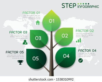 Green leafs shape elements with steps,options,processes or workflow.Business data visualization.Creative economy infographic template for presentation,vector illustration.