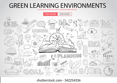 Green Learning Environment with Doodle design style :power savings, optimization process, creative thinking. Modern style illustration for web banners, brochure and flyers.