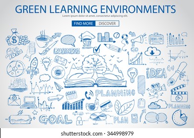 Green Learning Environment with Doodle design style :power savings, optimization process, creative thinking. Modern style illustration for web banners, brochure and flyers.