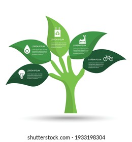 Green Leaves Ecology Infographic. Hand Save Leaf And The Earth. Sustainable And Environment Concept. Vector Illustration In Flat Style Modern Design. Isolated On White Background.