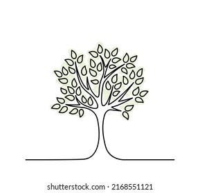 green leaves on a tree, black line vector illustration, nature concept, gardening, wall decoration, simple element, continious image