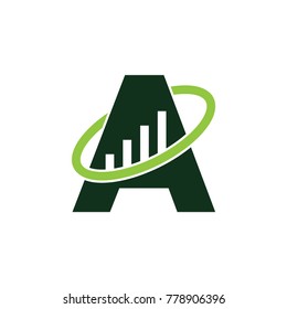 green letter a with bar chart orbital logo vector