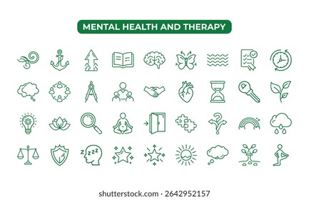 Green Line Icons Mental Health Therapy Wellness Symbols Set
