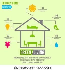 Green living concept infographic