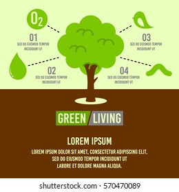 Green living concept infographic
