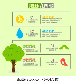 Green living concept infographic