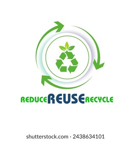 Green Living: Reducing Waste, Reusing Resources, Recycling Materials