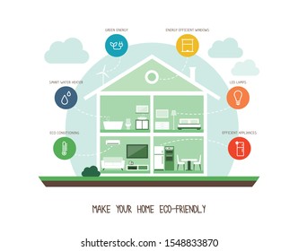 3,774 Eco Tips Images, Stock Photos & Vectors | Shutterstock