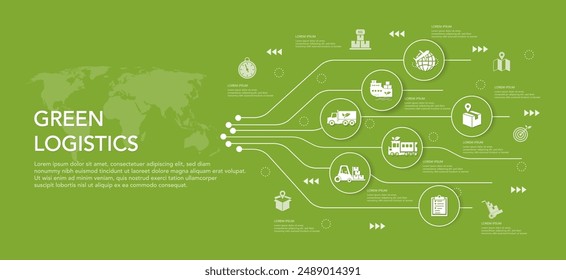 Green logistics or Sustainable transport. Sustainable development economy and clean. transport icon for business sustainable strategy. Green vector.