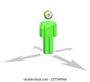 Green Man Compass on head