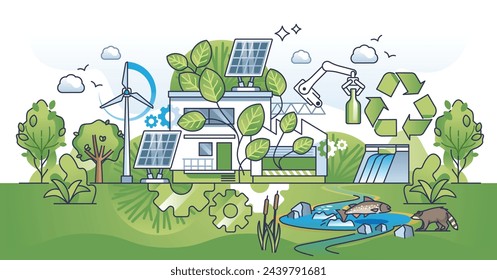 Grüne Fertigung und saubere Energienutzung für das Fabrikkonzept. Ökologische Produktion mit nachhaltiger und ökologischer Energieverbrauch Vektor-Illustration. Saubere und emissionsfreie Anlage.