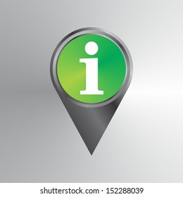 green map information marker sign