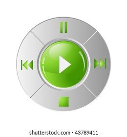 Green Media Controller