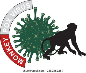 Green monkey pox virus isolated on white background with MONKEY SILHOUETTE
