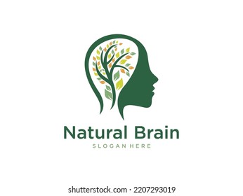 green nature brain with tree logo design