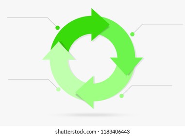 green nature color life cycle infographic content marketing