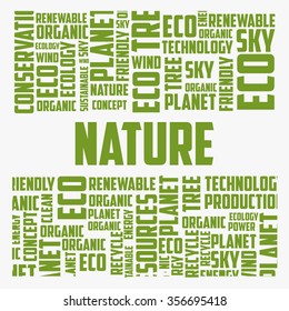 Green Nature Word Cloud Concept Stock Vector (Royalty Free) 356695418 ...