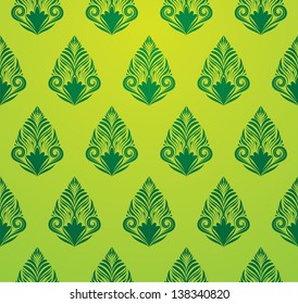 Green Ornamental Pattern Wallpaper