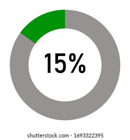 green Percentage diagram for infographic, UI, web design. Progress bar template. Vector illustration.showing 15% 