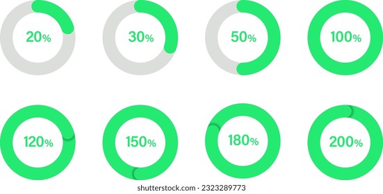 green Pie chart variation set