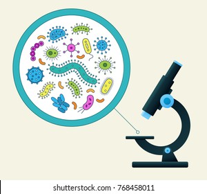 Green, pink, yellow, orange and blue germs and microscope glass - Vector illustration
