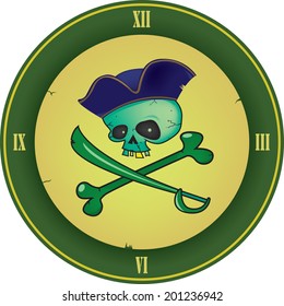 green pirate skull clock pattern