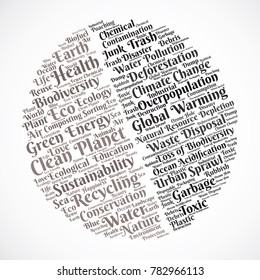 Green and polluted planet. Word cloud. Ecology problems vector illustration